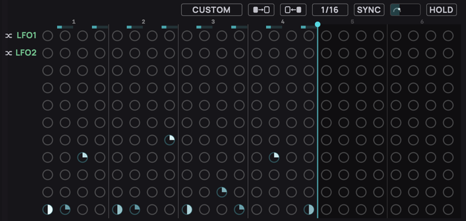 The matrix in ARP view