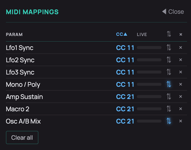 Palora's MIDI mappings table